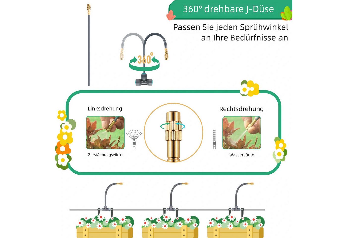 TLGREEN Bewässerungssystem 360° flexibel einstellbar Gartenbewässerungssystem, (20M Bewässerungsrohre Bewässerungssets, Quick-connect DIY Micro Drip System Bewässerung Kit,Misting System), für Garten Pflanzen, Landschaft, and Gewächshaus