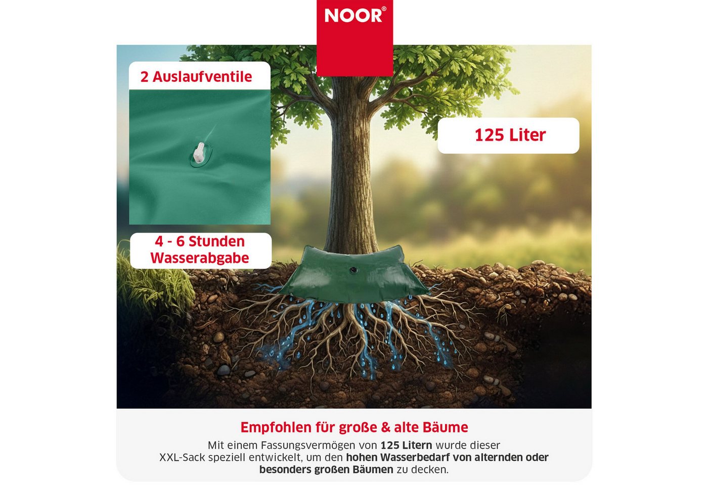 NOOR Bewässerungssystem FROGBAG FATTY 125 Liter - Baumbewässerung XL Fassungsvermögen, (2-tlg), Bewässerungssack für eine nachhaltige und effiziente Bewässerung