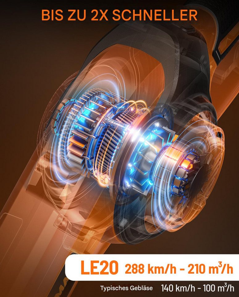 DOVAMAN Akku-Laubbläser 3-in-1, 20V, 288 km/h, 3 Stufen, nur 800 g, inkl. Akku, Ladegerät & 3 Düsen Bild 4