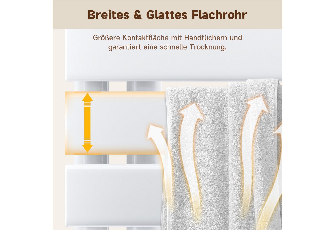 SONNI Elektro-Heizkörper Badheizkörper Handtuchtrockner Handtuchwärmer Weiß, Heizkörper badzimmer,SPCC,WiFi-Thermostat,Handtuchwärmer,Badheizkörper Bild 2