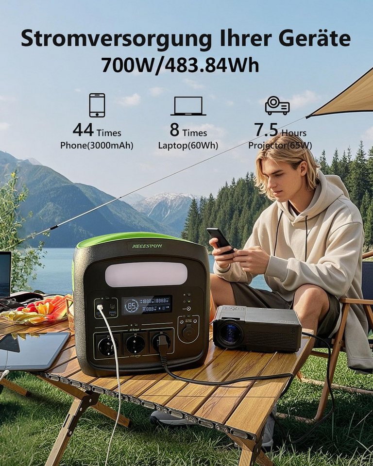 Rolipo Stromerzeuger Tragbare Powerstation, 483Wh Solargenerator 700W(1400W Spitze), 0,7 in kW, USV-Funktion Mobiler Stromspeicher für Camping, Wohnmobil & Reise Bild 2