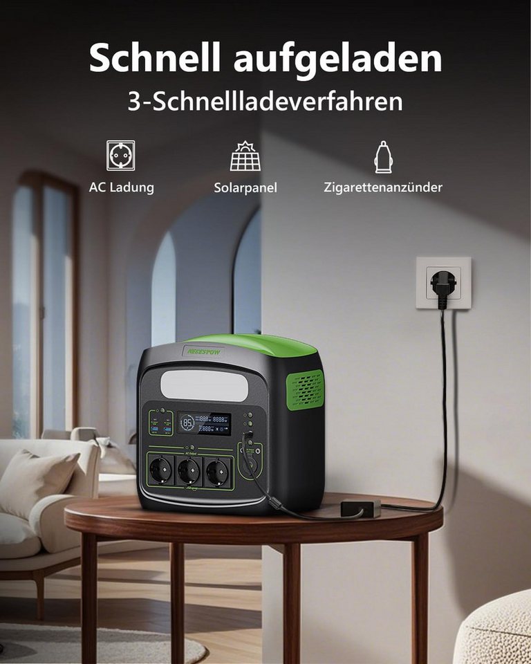 Rolipo Stromerzeuger Tragbare Powerstation, 483Wh Solargenerator 700W(1400W Spitze), 0,7 in kW, USV-Funktion Mobiler Stromspeicher für Camping, Wohnmobil & Reise Bild 3