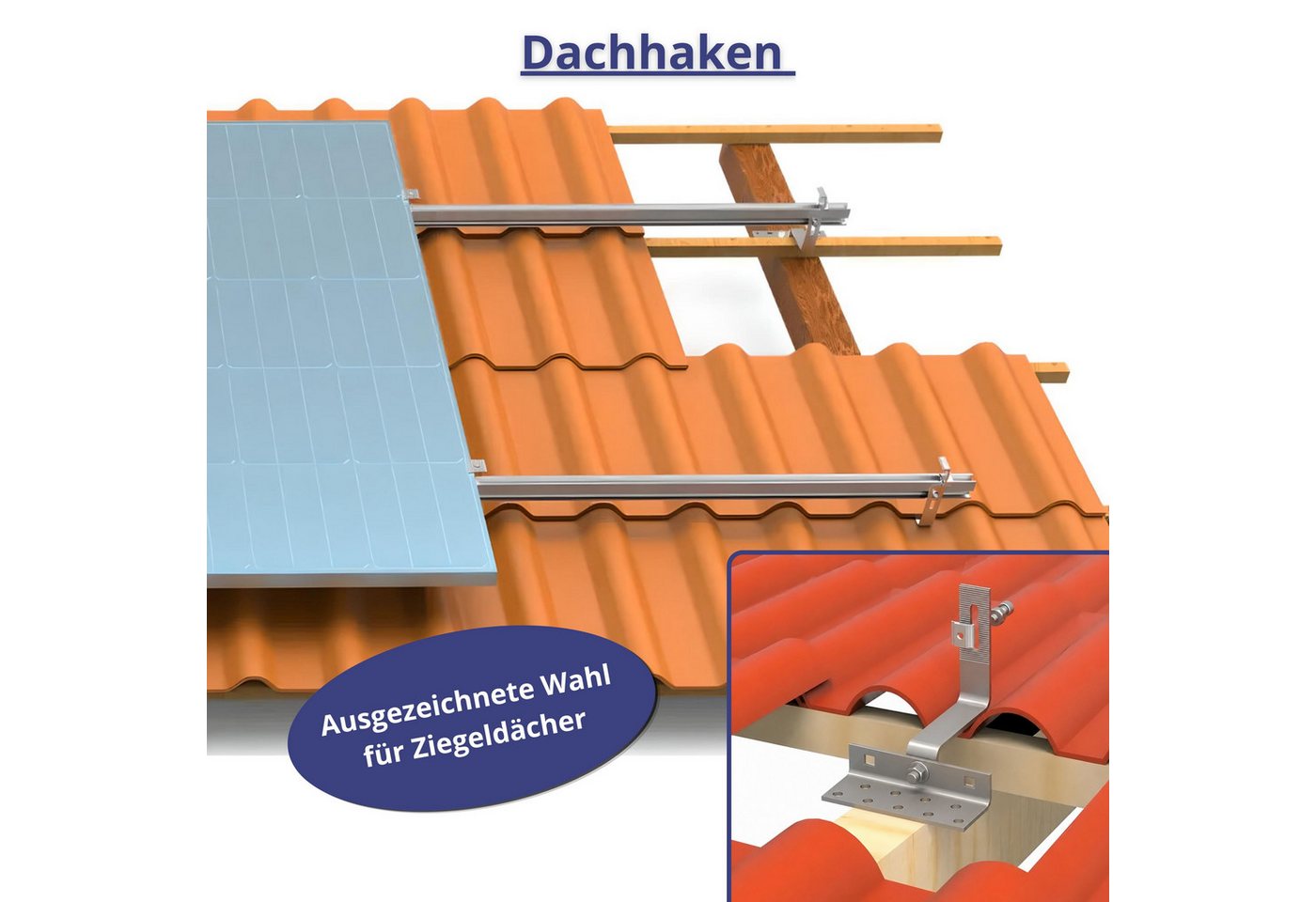 TZIpower Solarmodul-Halterung Solarpanel Halterung Klick-System Wellblechdach Ziegeldach PV Solar, (Easy Klick - System) Bild 5