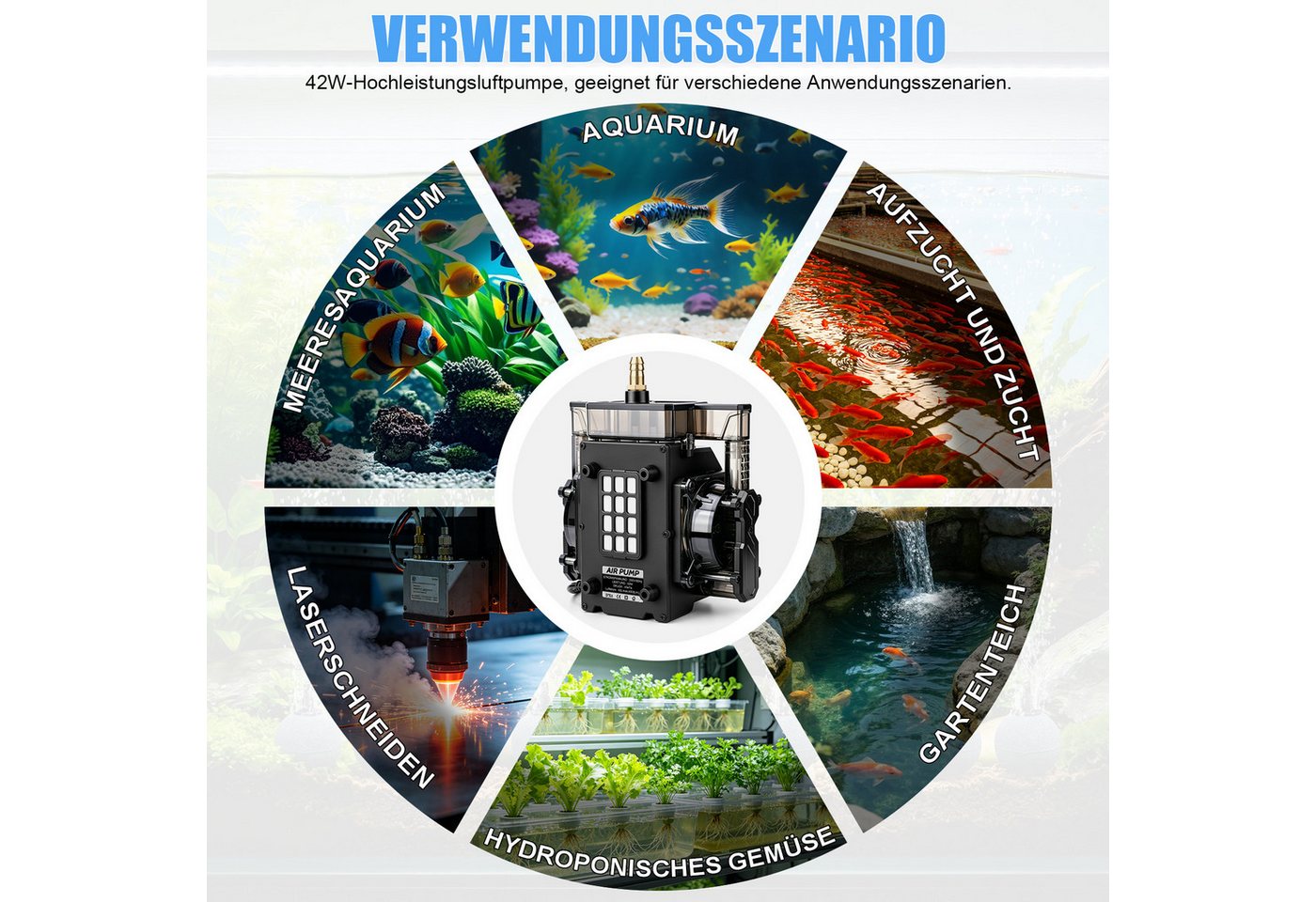 XIIW Luftpumpe 42W Teichbelüfter mit 12 Luftstein Aquarienpumpe Sauerstoffpumpe (Set, 29-tlg., 80L/Min 45kPa Flussregelbar, Dual-Kanal-Kupfermotor), für Aquarium Teich Hydroponisch und Großaquarien‌