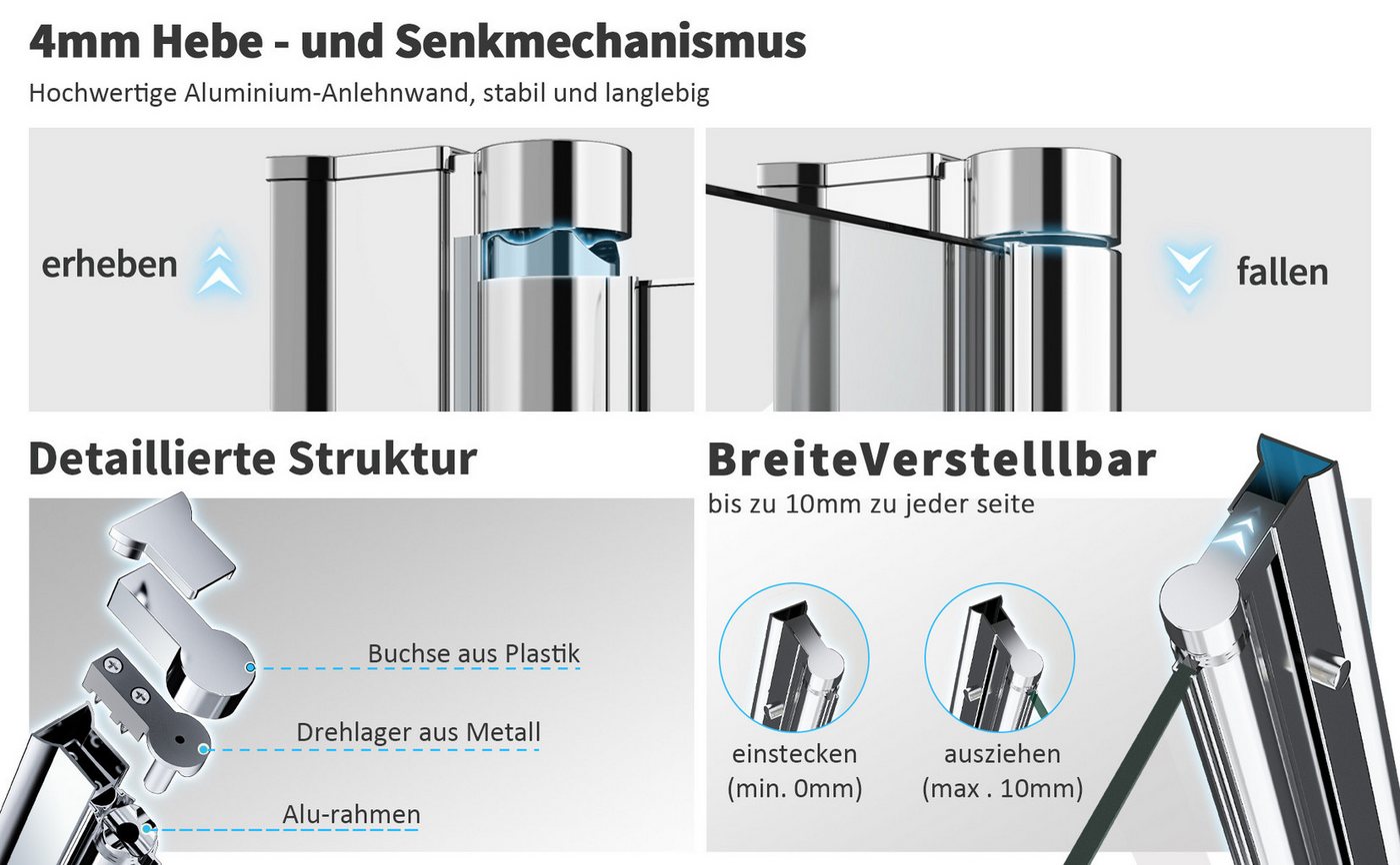 Hopibath Badewannenaufsatz milchglas Badewannenfaltwand 3 teilig Faltbar, 6mm Einscheibensicherheitsglas, (180° Faltwand, 140x140, 130x140, 120x140cm), mit Duschdichtungen Bild 2