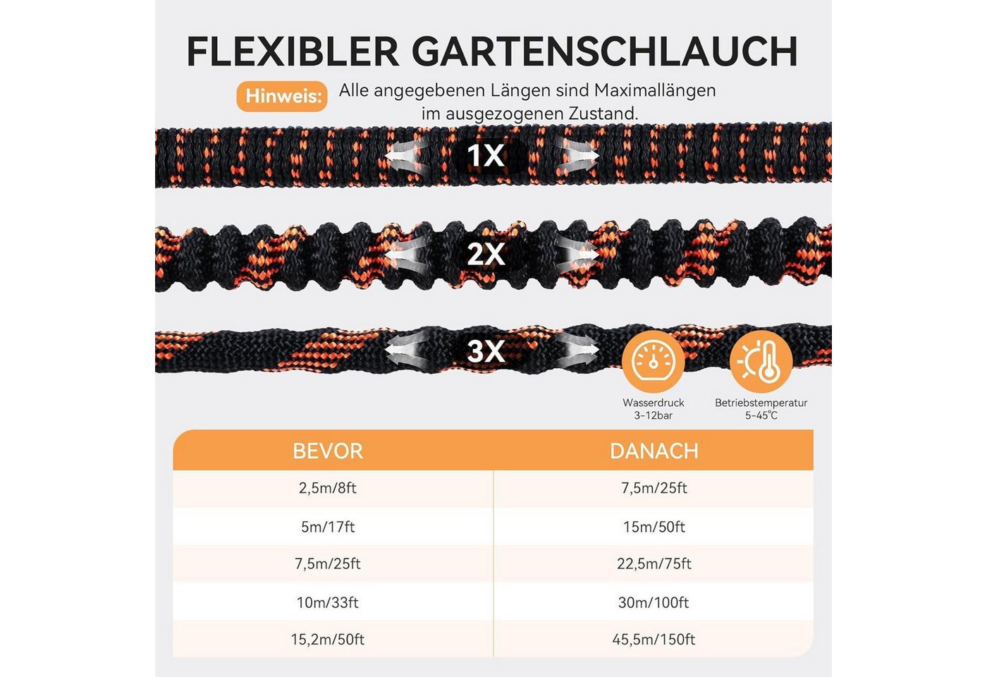 LuxusKollektion Gartenpflege-Set Flexibler Gartenschlauch 30m Latex Wasserschlauch 3/4 Zoll 3 Lagig Bild 2