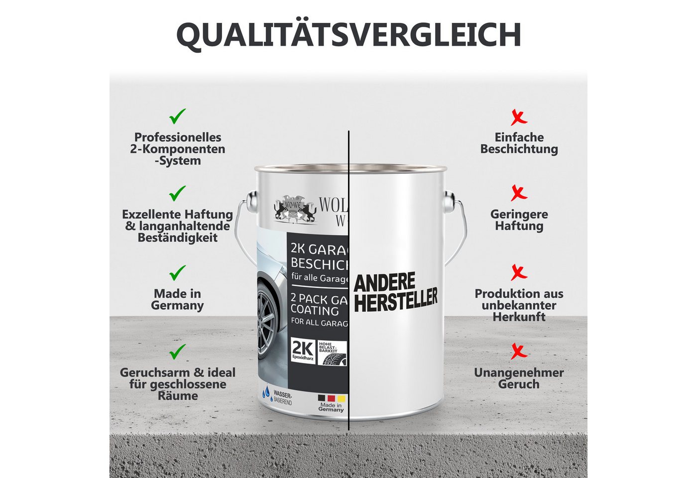 WO-WE Bodenversiegelung 2K Garagenbodenbeschichtung W707, Betonfarbe, Garagenfarbe, Bodenbeschichtung Bild 2
