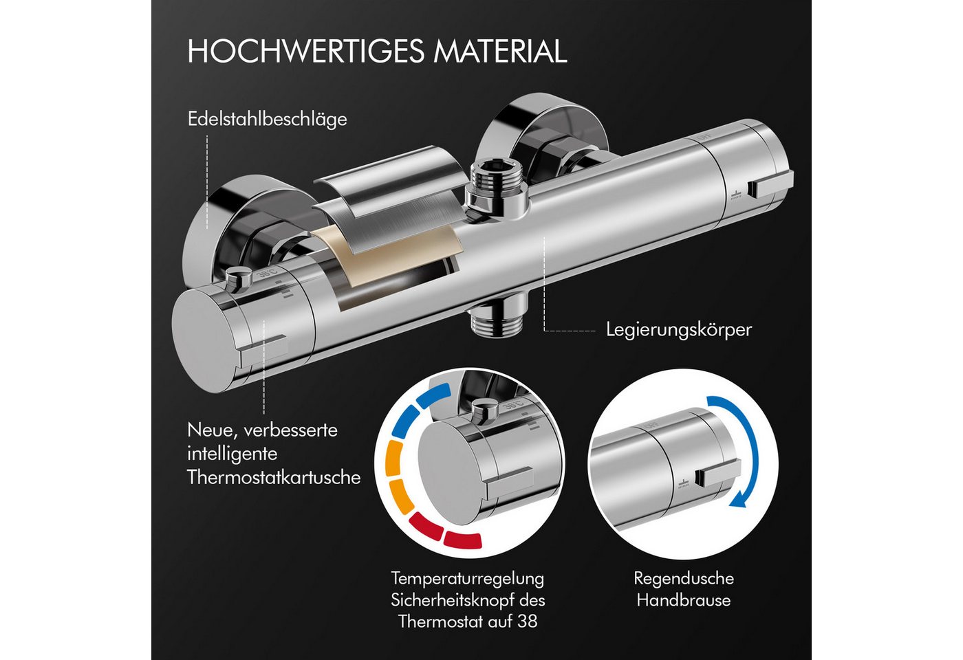 HOMELIVE Duschsystem mit Thermostat und Duschablage - Duscharmatur Komplettset, mit runder Regendusche, 3-Strahl-Handbrause,Chrom Bild 3