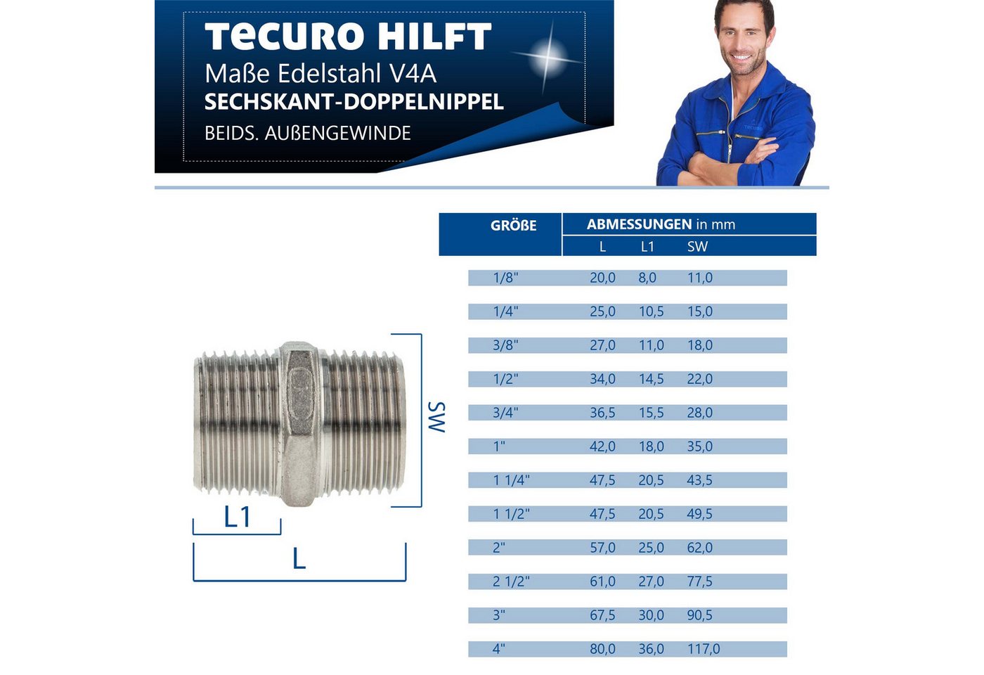 tecuro Gewindefitting Doppelnippel AG/AG Edelstahl V4A (AISI 316), 1/4 Zoll Bild 2