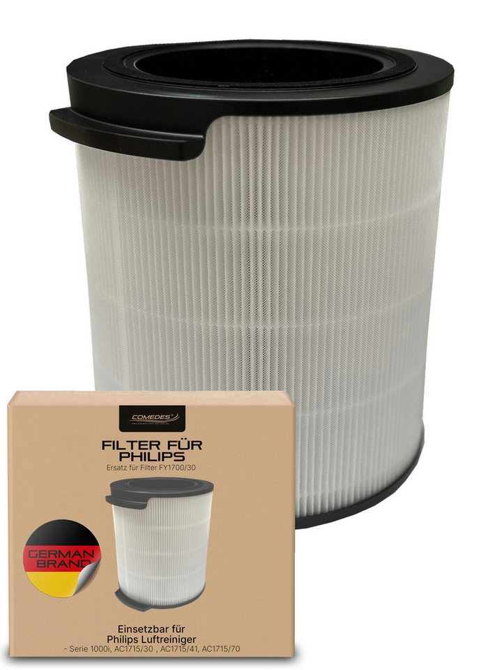 Comedes Ersatzfilter Comedes Ersatzfilter einsetzbar statt Philips FY1700/30, Zubehör für Luftreiniger Philips AC1715, AC1711 Bild 2