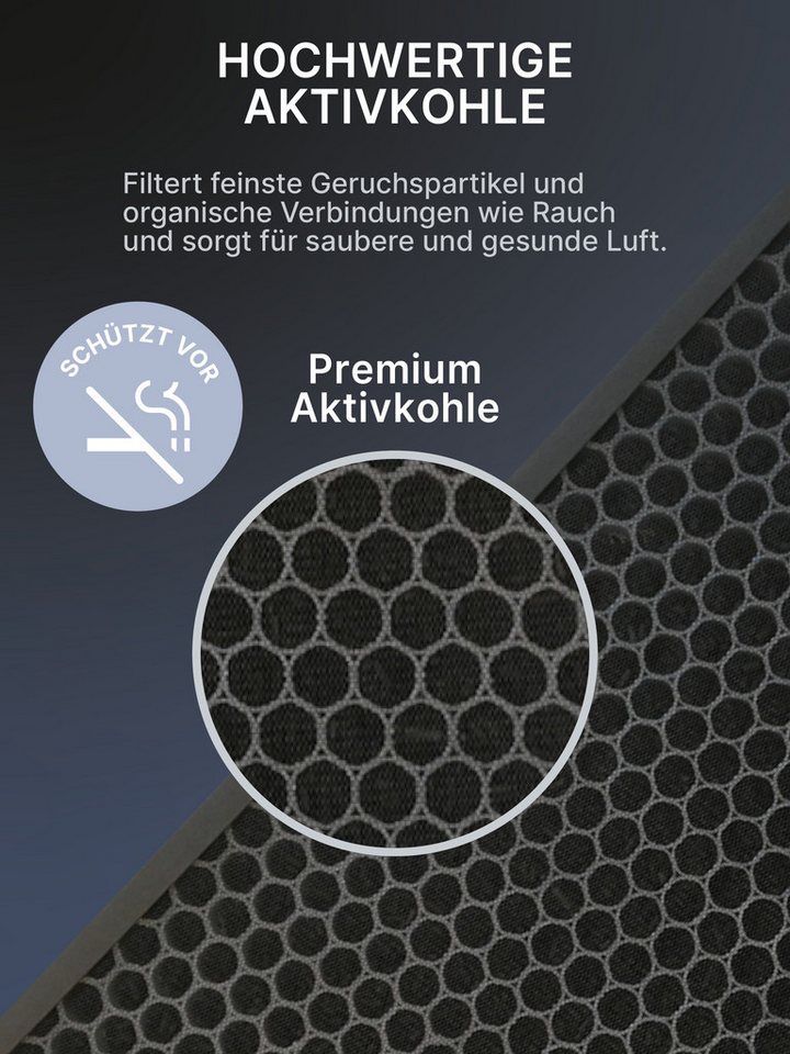 Comedes Ersatzfilter Comedes Ersatzfilter einsetzbar statt Philips FY1700/30, Zubehör für Luftreiniger Philips AC1715, AC1711 Bild 3