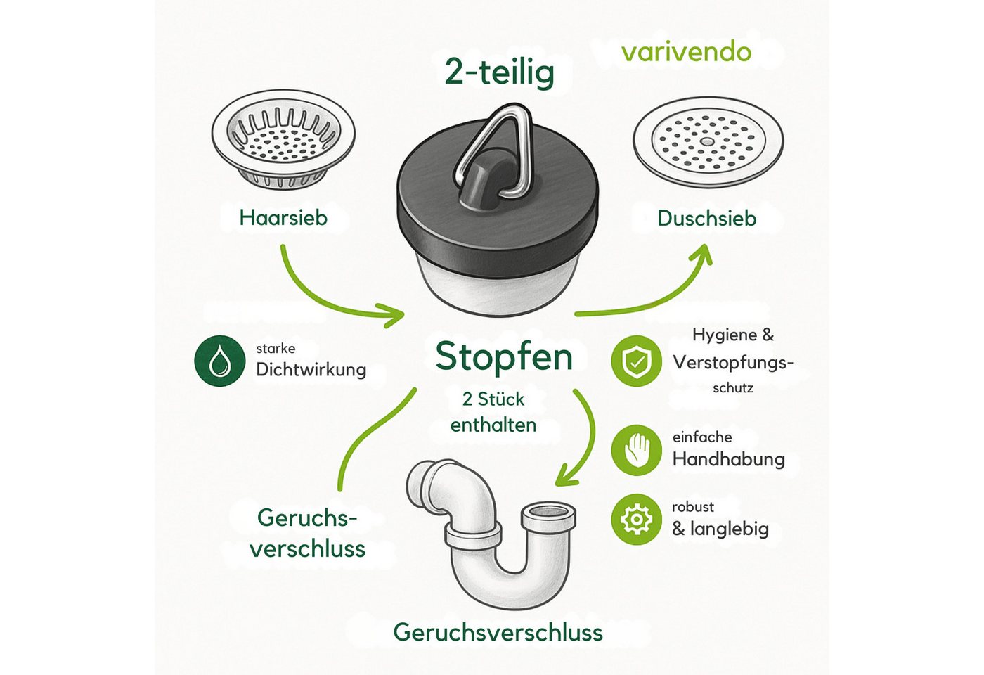 varivendo Waschbeckenstöpsel 2er Set Abflussstöpsel 38,5 mm Universal Schwarz, Ø 0 cm Bild 2