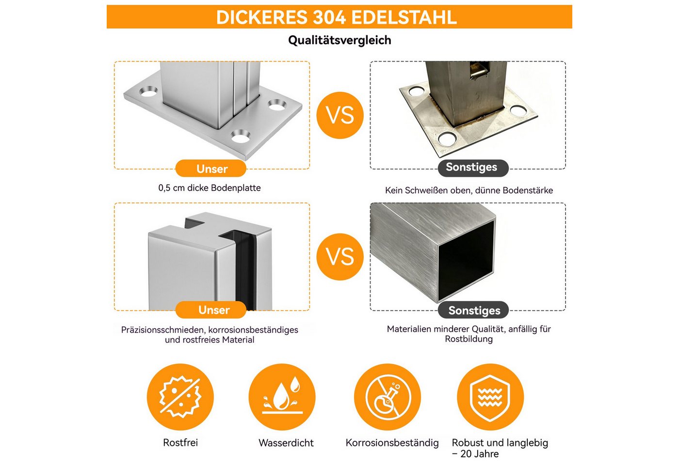 BlingBin Zaunpfosten Glasgeländerpfosten aus Edelstahl 304,Geländerpfosten mit Gebürstet, (1 Stück, 1-St., Doppelter Schlitz, 85cm Höhe), Glasgeländer pfosten für 10-12mm Glas Mit Slots & Base Bild 3