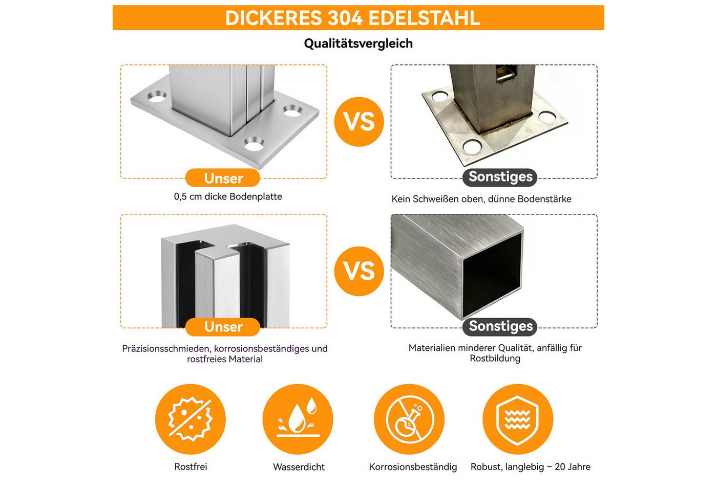 BlingBin Zaunpfosten Glasgeländerpfosten aus Edelstahl 304,Geländerpfosten mit Gebürstet, (1 Stück, 1-St., Rechtwinklig Schlitz, 85cm Höhe), Glasgeländer pfosten für 10-12mm Glas Mit Slots & Base Bild 3