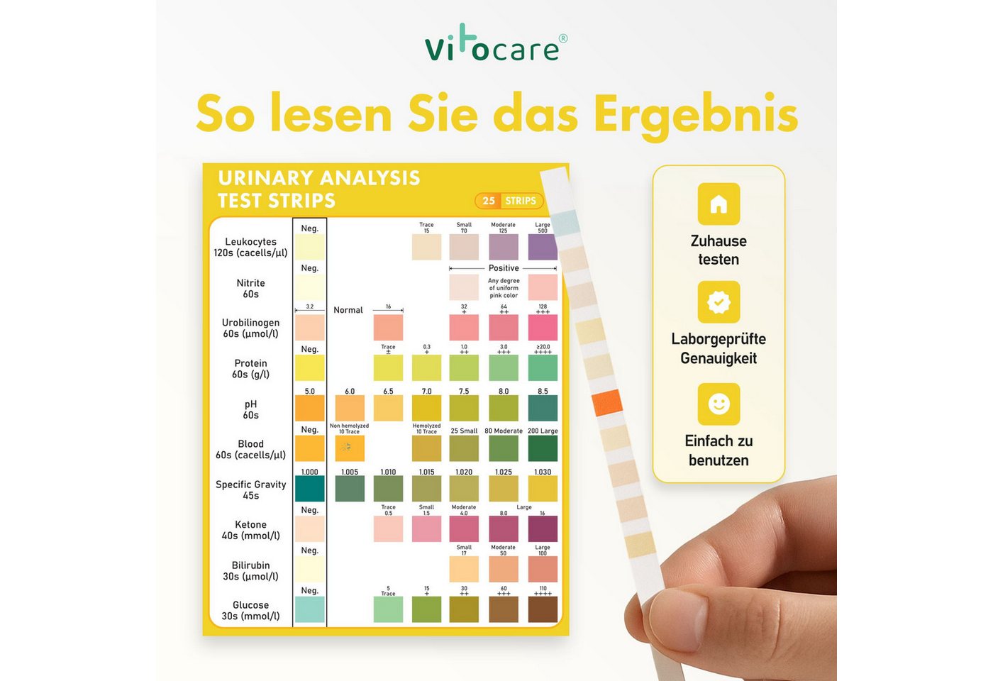 Vitocare Harnsäure-Messgerät Vitocare Urinteststreifen 10in1, Urintest f. Zuhause, 25/125 Stk.