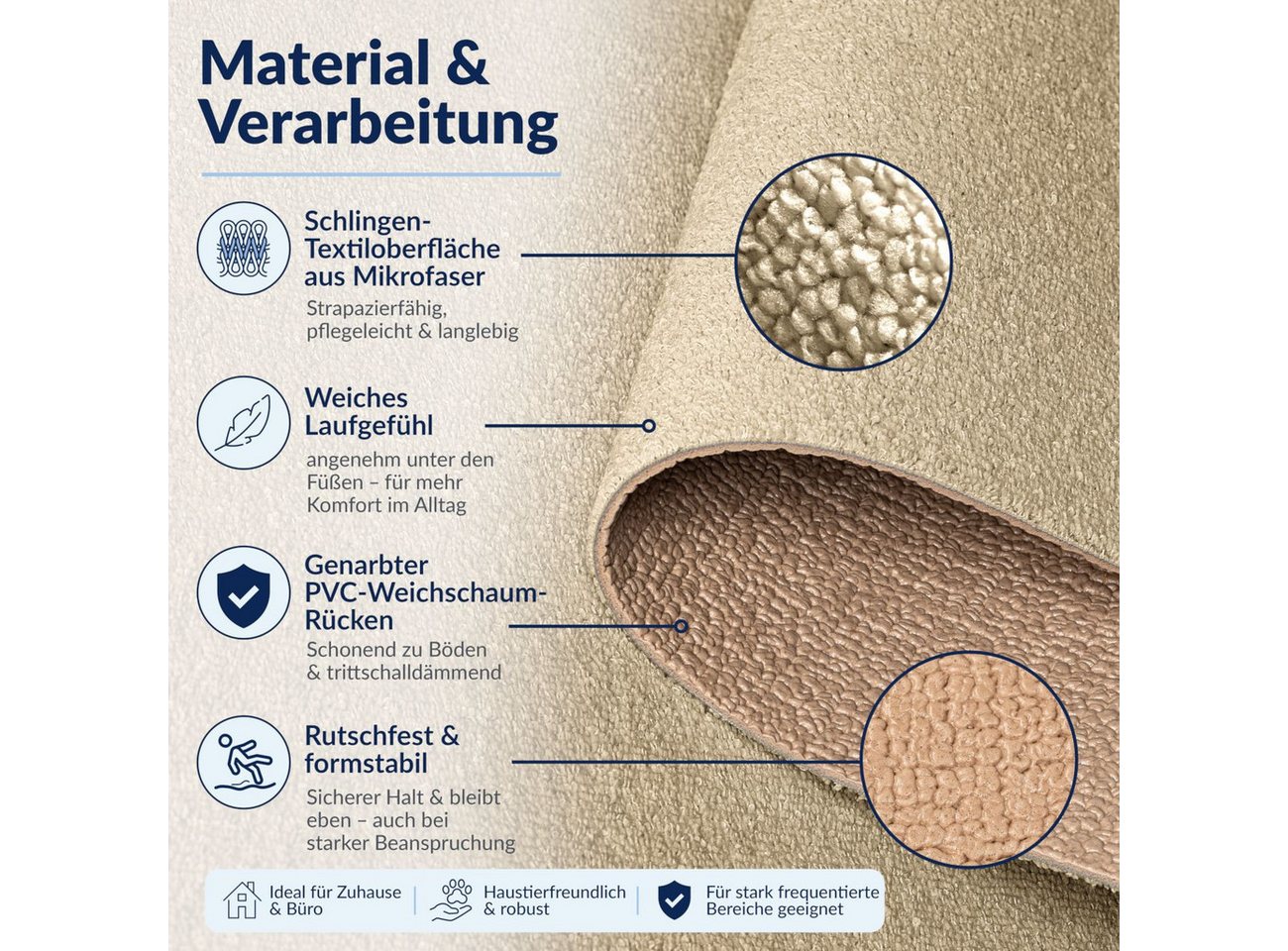 ANRO Küchenläufer HomeLoop Meterware Mikrofaser Küchenmatte rutschhemmender Rücken, Rechteckig, Höhe: 3 mm, saugstark zuschneidbar Größe: 100x60cm Einfarbig Beige Bild 2