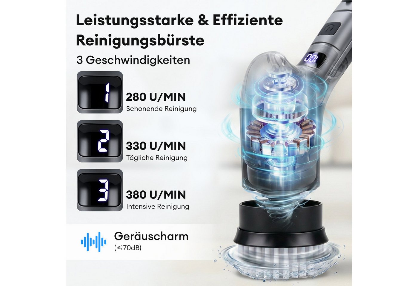 CkeyiN Akku-Oberflächenbürste Elektrische Reinigungsbürste mit 3 Geschwindigkeiten 6 Aufsätzen, 6 cm Bürstendurchmesser, max. 380 U/min, für Fliesen, Boden, Glas, Auto, mit LED-Anzeige, IPX6