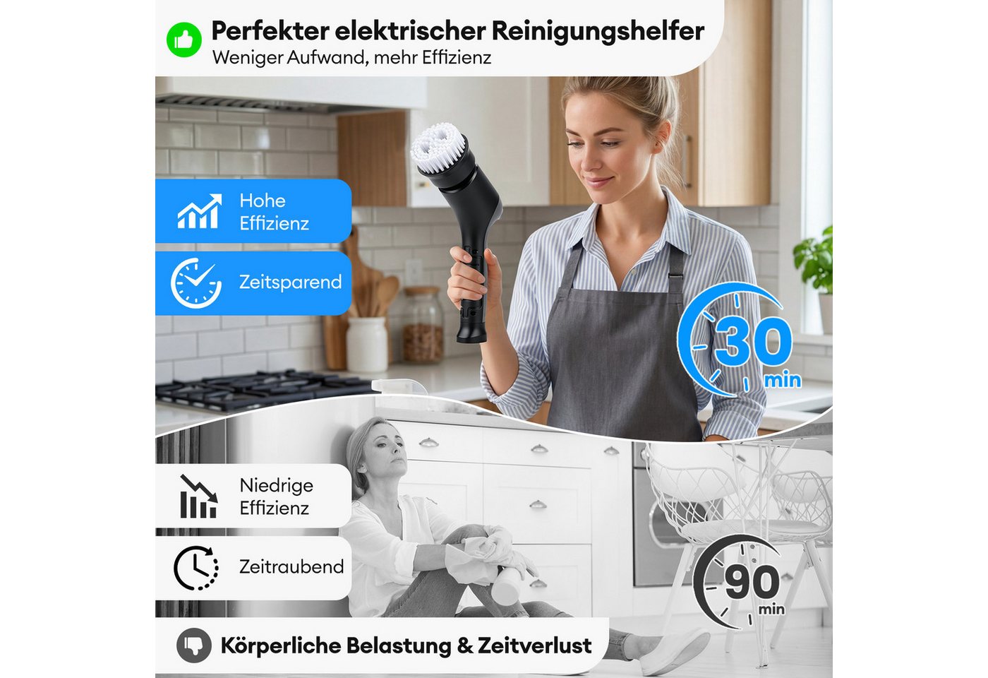 CkeyiN Akku-Oberflächenbürste Elektrische Reinigungsbürste mit 3 Geschwindigkeiten 6 Aufsätzen, 6 cm Bürstendurchmesser, max. 380 U/min, für Fliesen, Boden, Glas, Auto, mit LED-Anzeige, IPX6 Bild 4