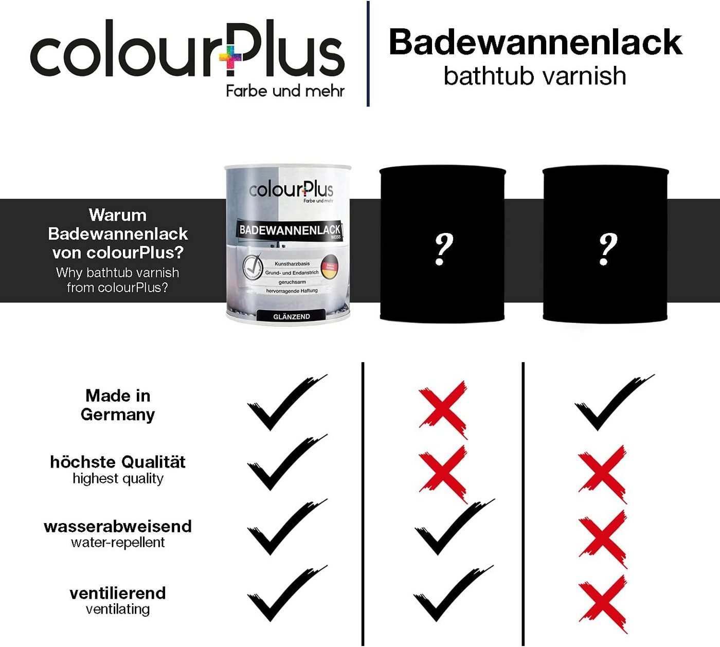 ColourPlus Feuchtraumfarbe Badewannen- und Fliesen Farbe, hochdeckend, wasserbeständig, kratzfest, schnell trocknend, 1-K-Farbe Bild 4