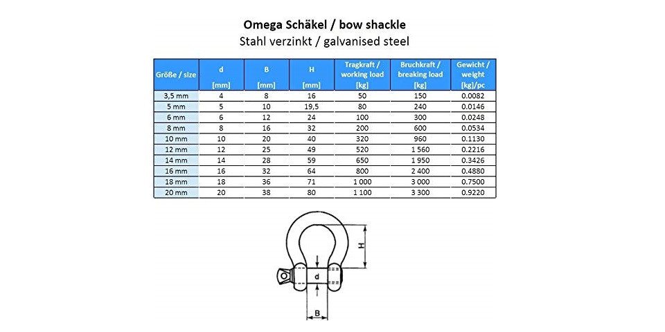 DQ-PP Schäkel DQ-PP 5 stk. GESCHWEIFTE SCHÄKEL, 3,5mm-20mm, Stahl Verzinkt Bild 4