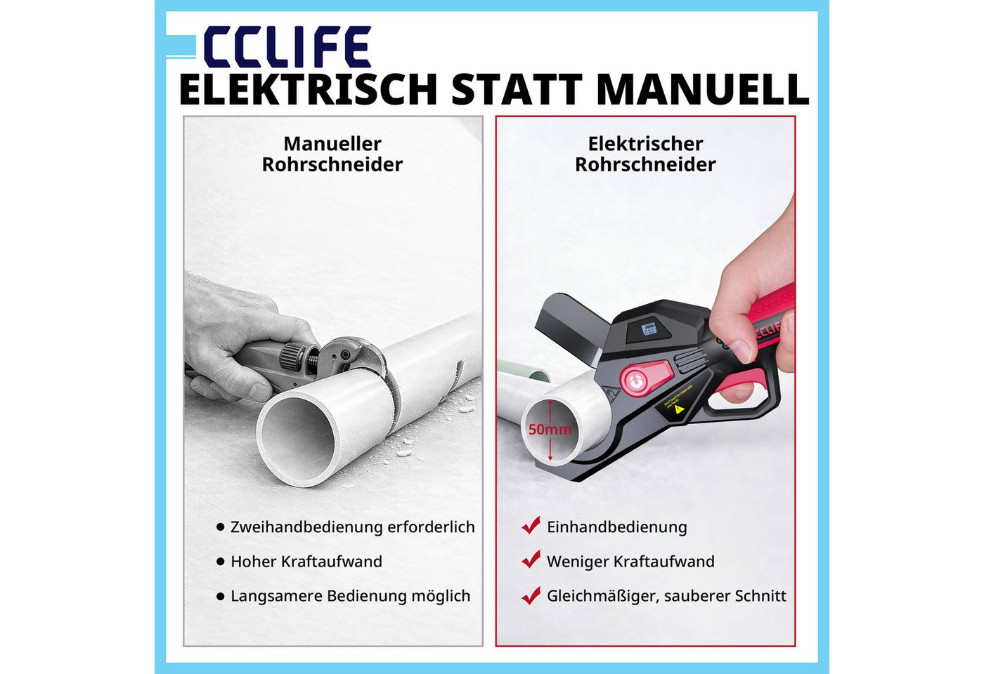 CCLIFE Elektrowerkzeug-Set CCLIFE Akku Rohrschneider 50mm buerstenlos fuer PVC ohne Akku Bild 4