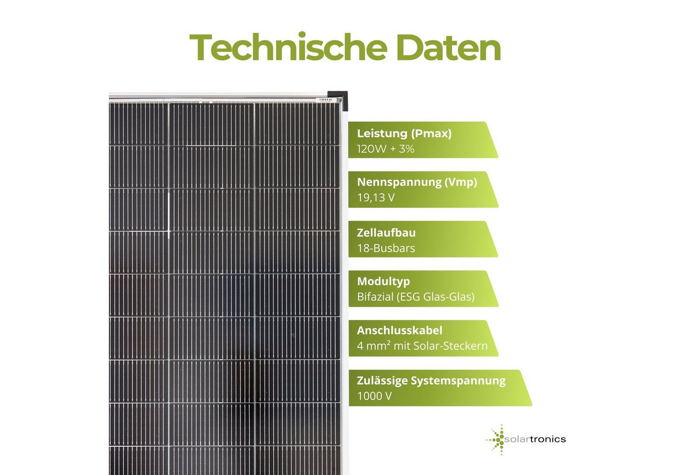 solartronics Solarmodul Set: 3x 120W Solarpanel, FS 1500W Inverter, 30A Laderegler, Zubehör, 120 W, Monokristallin