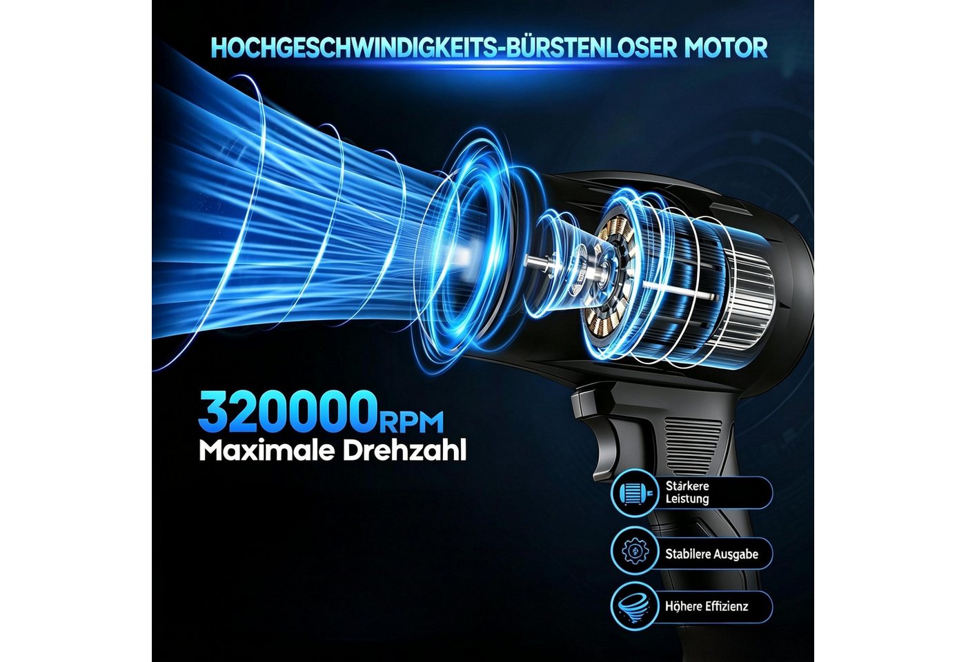 AIBISTAR Akku-Gebläse Elektrischer Laubbläser 2 Akkus, 6 Technologien, vielseitig, stufenlose Drehzahlregelung,2 x 48V Lithium-Akkus,leichtes Design Bild 3