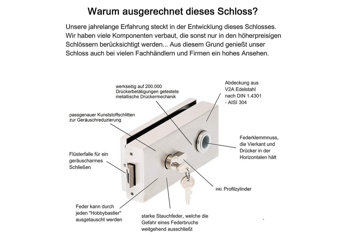 Türbeschläge24 Drückergarnitur Classic Glastürbeschlag Q PZ V2A Edelstahl matt inkl. Officebänder, Viele Griffe zur Auswahl! Bild 3