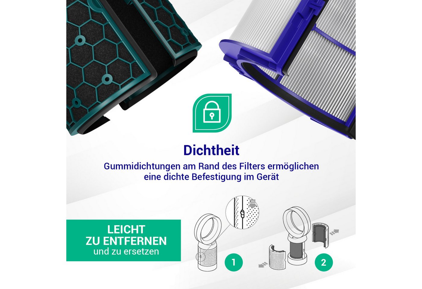 VIOKS Ersatzfilter Luftfilter Filterset Ersatz für Dyson 969048-02, Zubehör für Luftreiniger, Pure Cool DP04 TP04 Pure Hot+Cool HP04