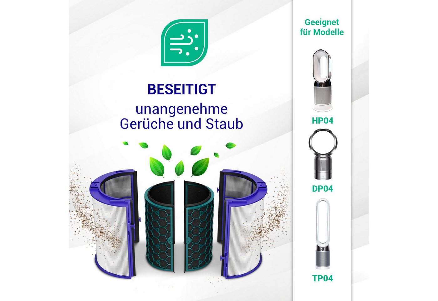 VIOKS Ersatzfilter Luftfilter Filterset Ersatz für Dyson 969048-02, Zubehör für Luftreiniger, Pure Cool DP04 TP04 Pure Hot+Cool HP04 Bild 2