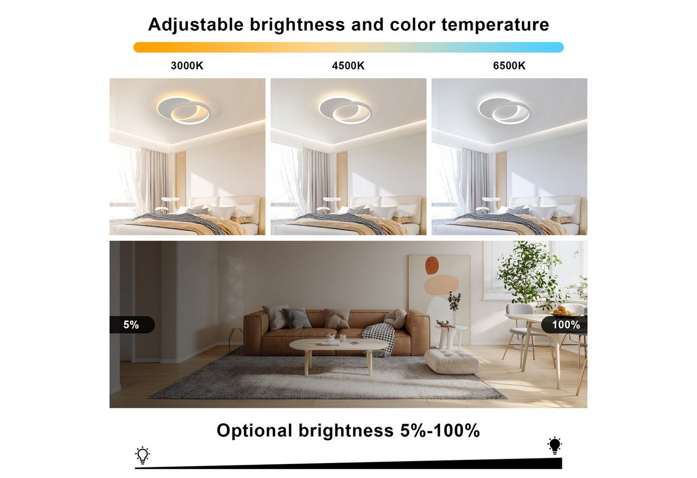 Riserva Deckenleuchte LED Deckenleuchte dimmbar 32W Weiß mit Fernbedienung