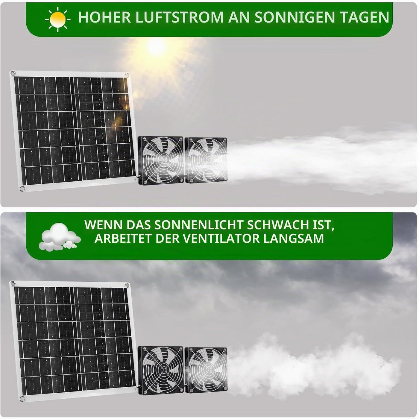 FELIXLEO Solarmodul Solar Ventilator 15W Solarpanel IPX6 für Gewächshaus Hühnerstall, (1-St) Bild 5