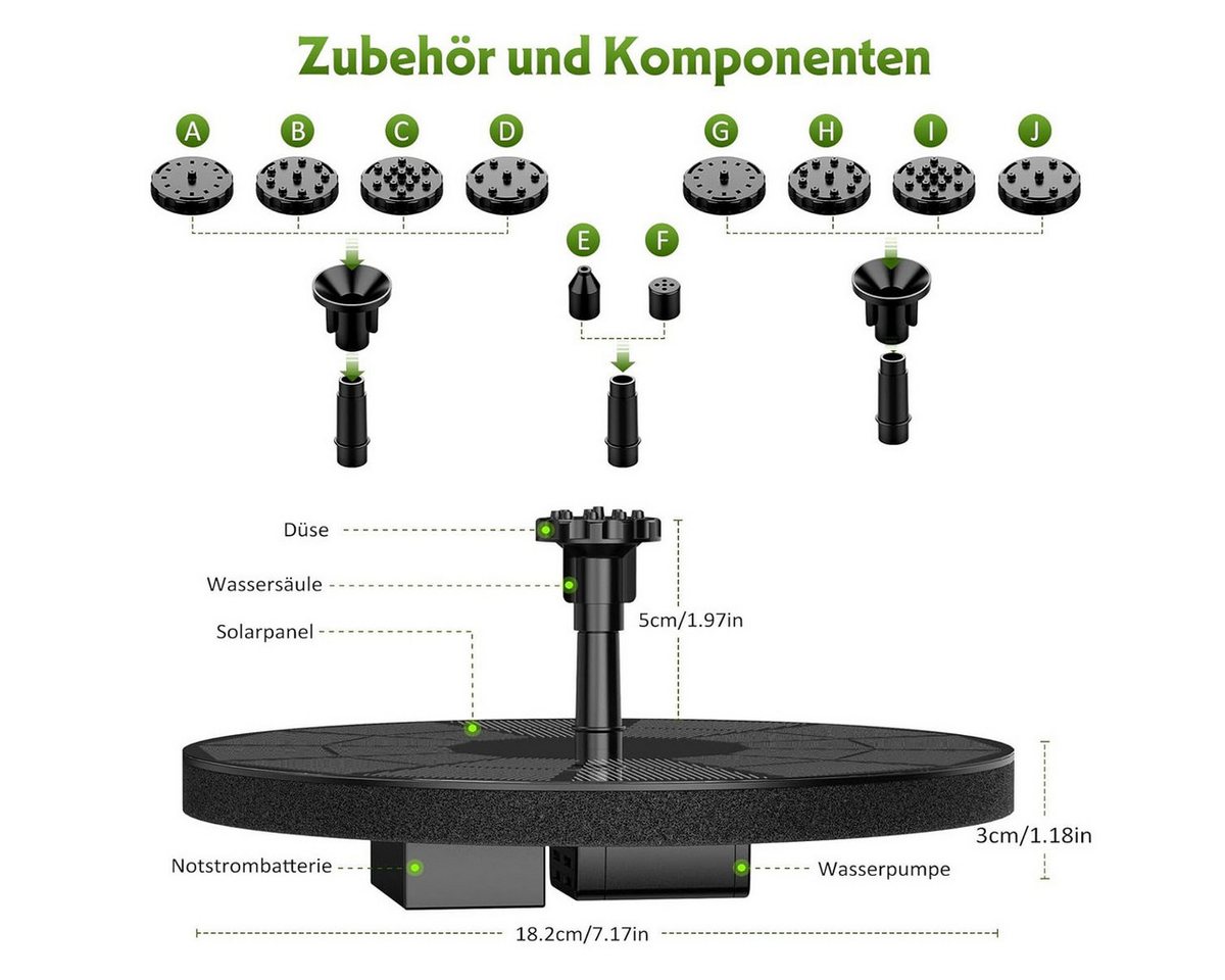 FELIXLEO Gartenbrunnen Solarbrunnen 3.5W Akku 9 Fontänen Garten Vogelbad Teich Pumpe, (1 tlg) Bild 2