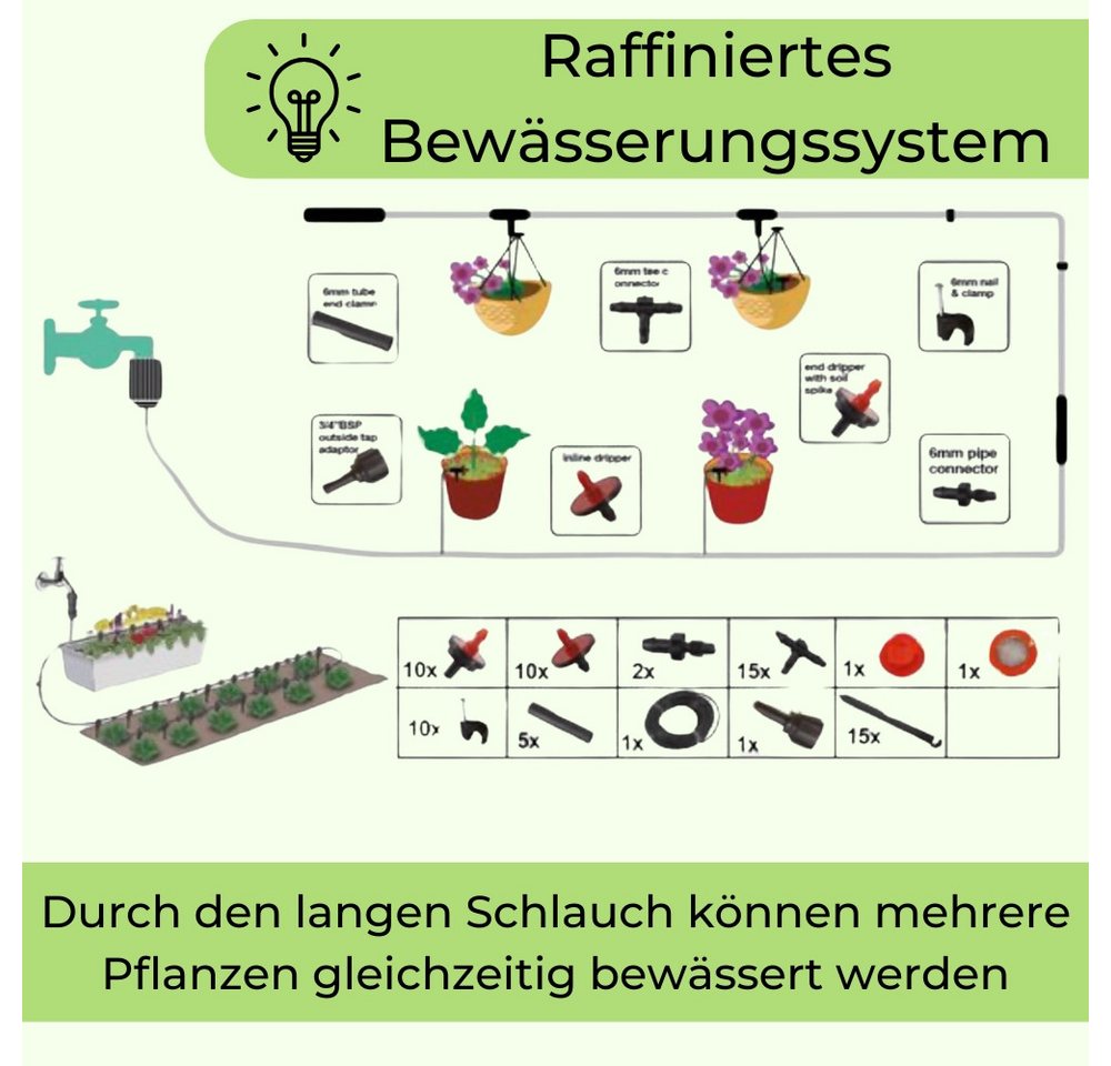 GarPet Bewässerungssystem 3er Set 15 m Bewässerung Garten Tropfbewässerung Tropfschlauch Set Bild 4
