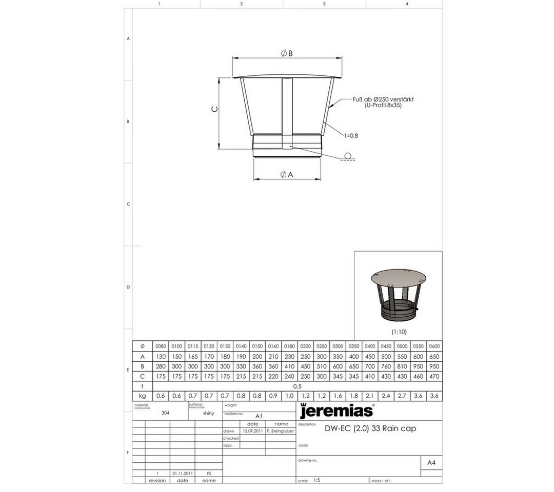 Jeremias Schornstein DW-Black Ø 130 mm Regenhaube, Ø 130 mm