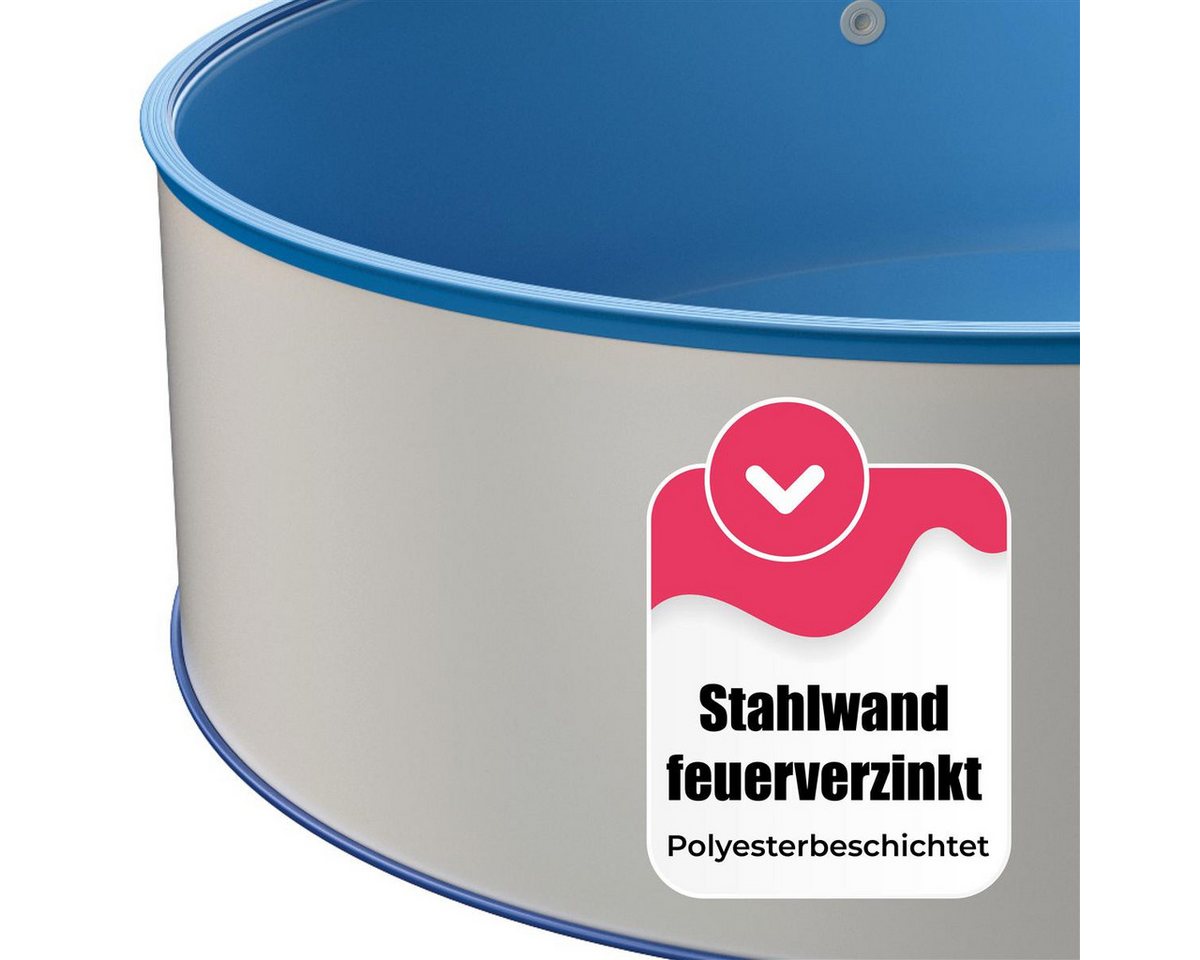 mediPOOL Ovalpool Ovalpool-Set exklusiv 6,00 x 3,20 x 1,20 m (Komplett-Set)