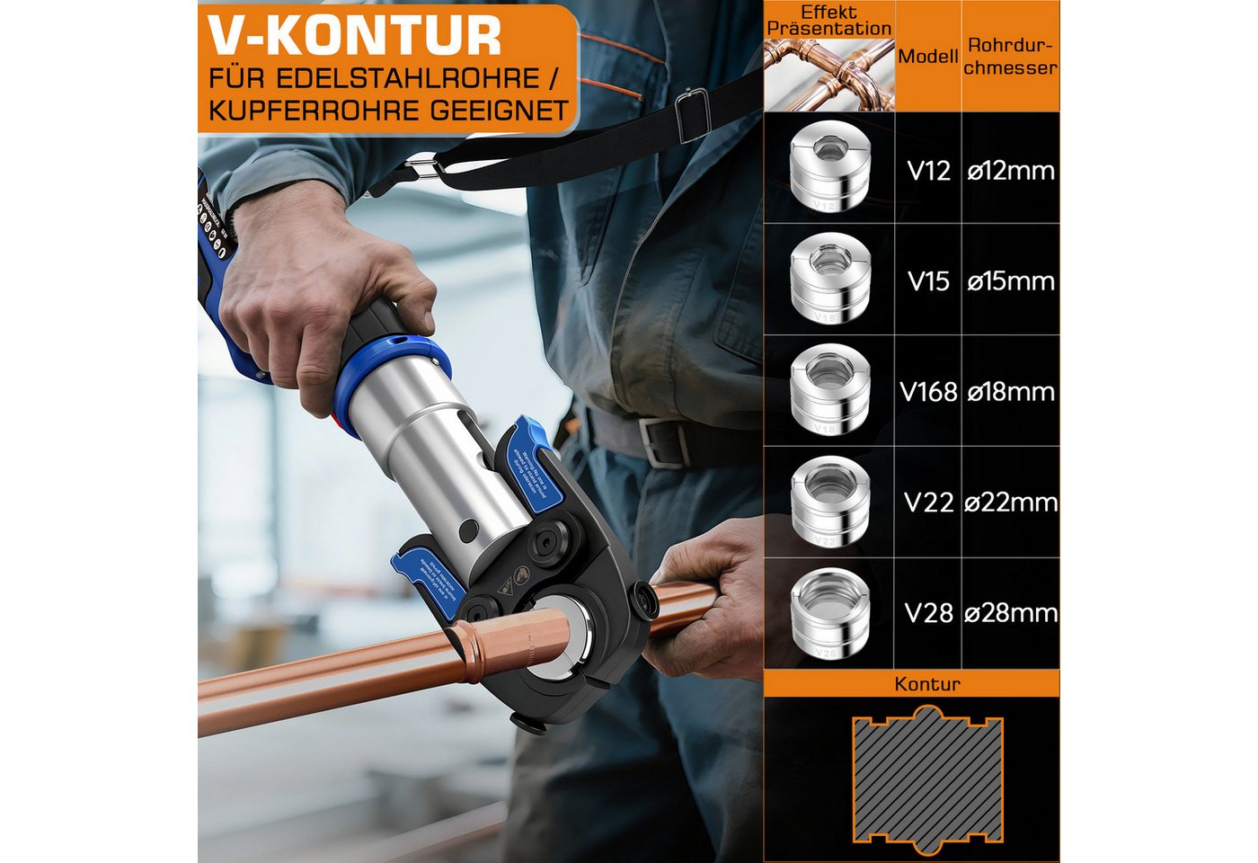 XERSEK Presszange Profi Crimpzange Rohrpresszange LCD-Display 2x5.0Ah-Akku TH & V-Kontur, 9 Sätze Pressbacken: TH16 TH20 TH26 TH32, V12 V15 V18 V22 V28, Hilfsgurt f. Ein-Mann-Bedienung Kupferrohre Edelstahlrohre Verbundrohr Bild 2