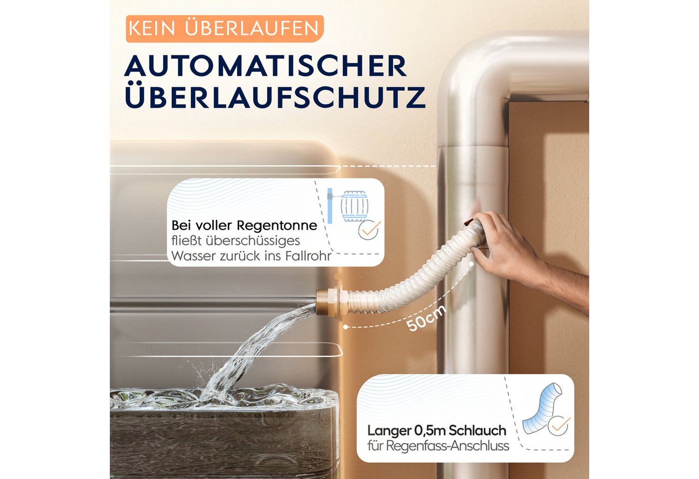 Drei Eichen Regentonnenfüllautomat Regenwassersammler mit Sieb - Fallrohre 8cm 10cm Edelstahl Schlauch, Edelstahl, Überlaufschutz, inkl. Sieb, Schlauch und Fassanschluss.