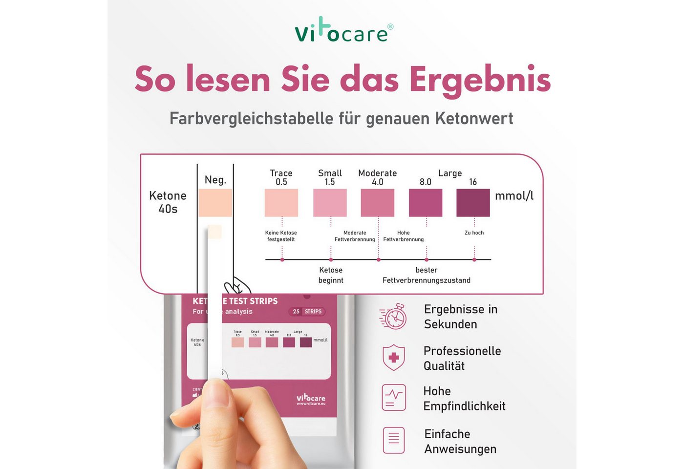 Vitocare Blutzuckermessgerät Keton & Keto Teststreifen, Ketose Selbsttest, 25/125 Stk., Keton Test Bild 2
