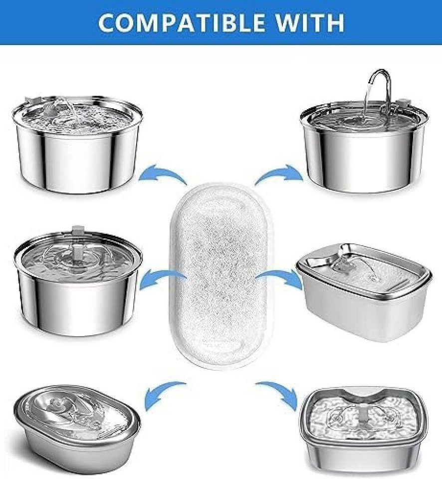 FELIXLEO Ersatzfilter Katzenbrunnen Filter 24 Stk Kohle Schaum 2L-4L Edelstahl Bild 5