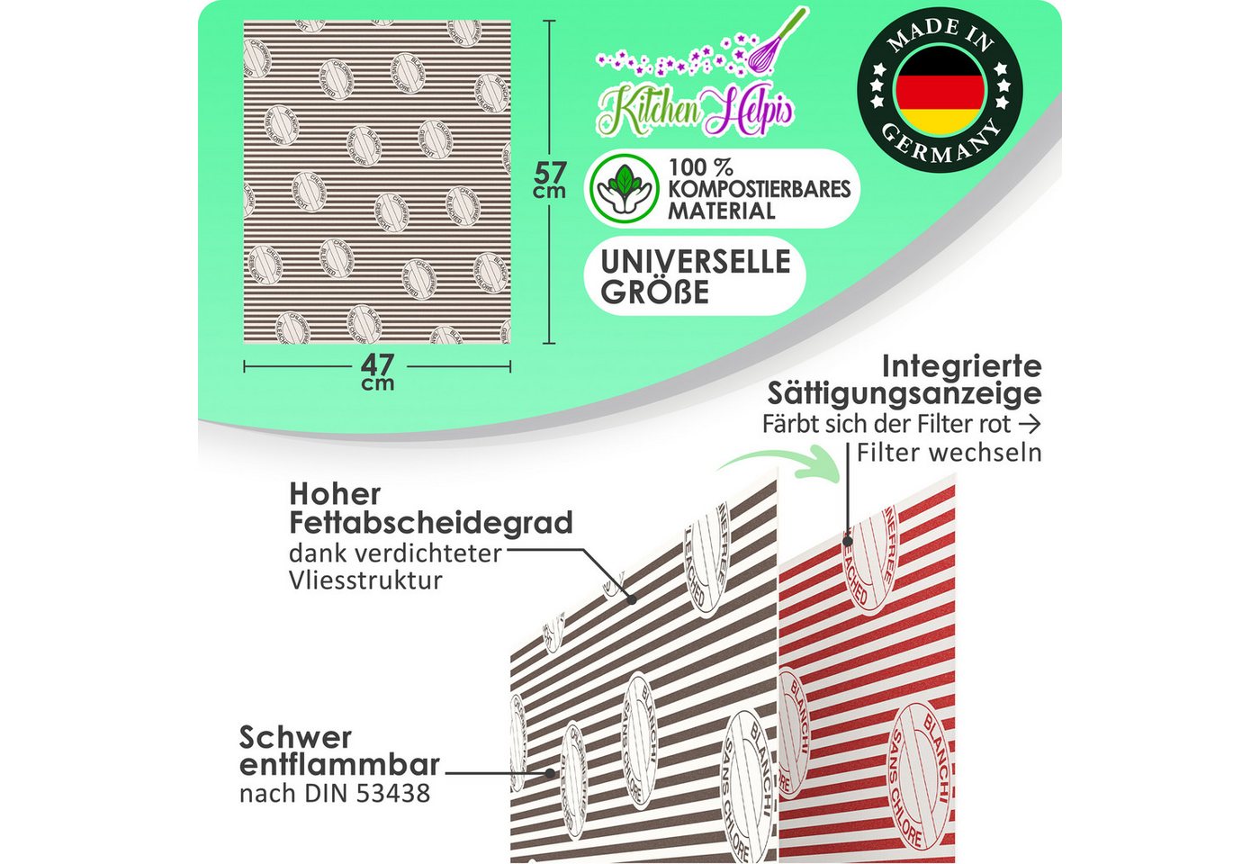 WEIDEBACH Filtermatte 2x Dunstabzugshauben Filter 57x54cm zuschneidbar kompostierbar, (2-St) Bild 3