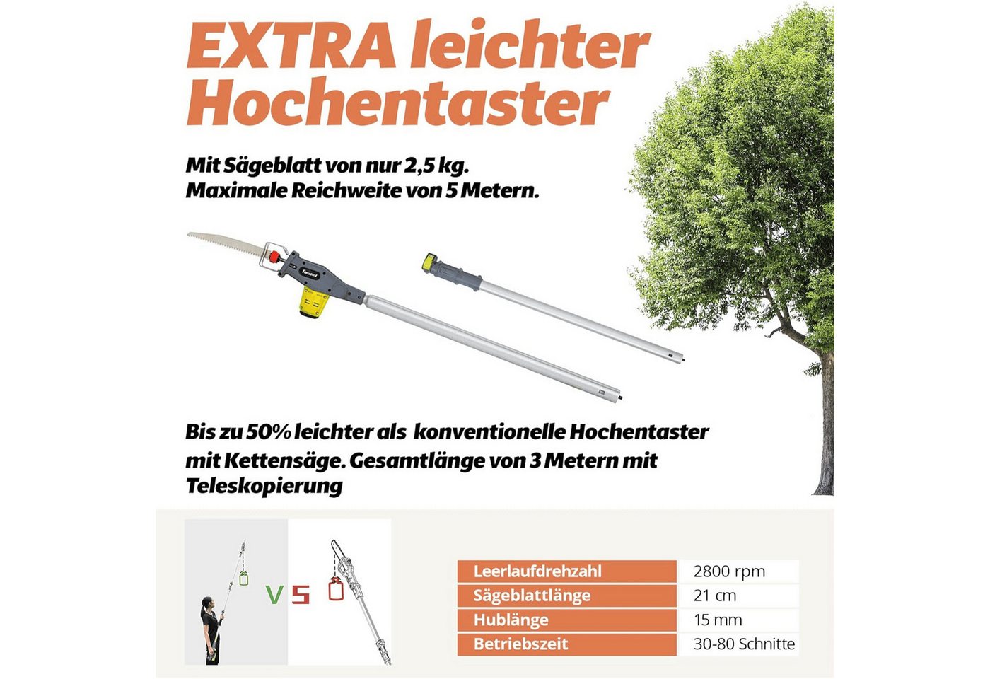 Fanztool Akku-Heckenschere FANZTOOL 20V Li-Ion Akku 2-in-1 Hochentaster/teleskop Heckenschere Bild 4
