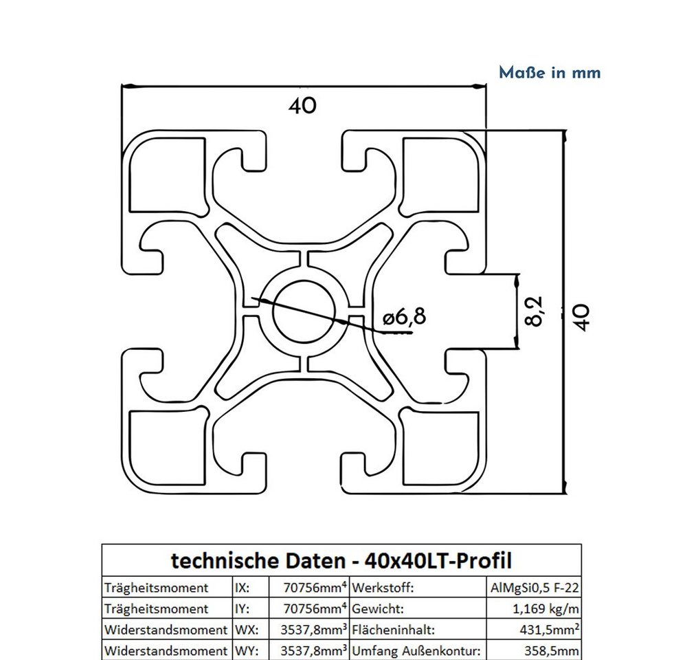KLAK Profil KLAK 40 - 6x Aluprofil 40x40mm light 2m System-, Montageprofil Nut 8 (Set) Bild 4