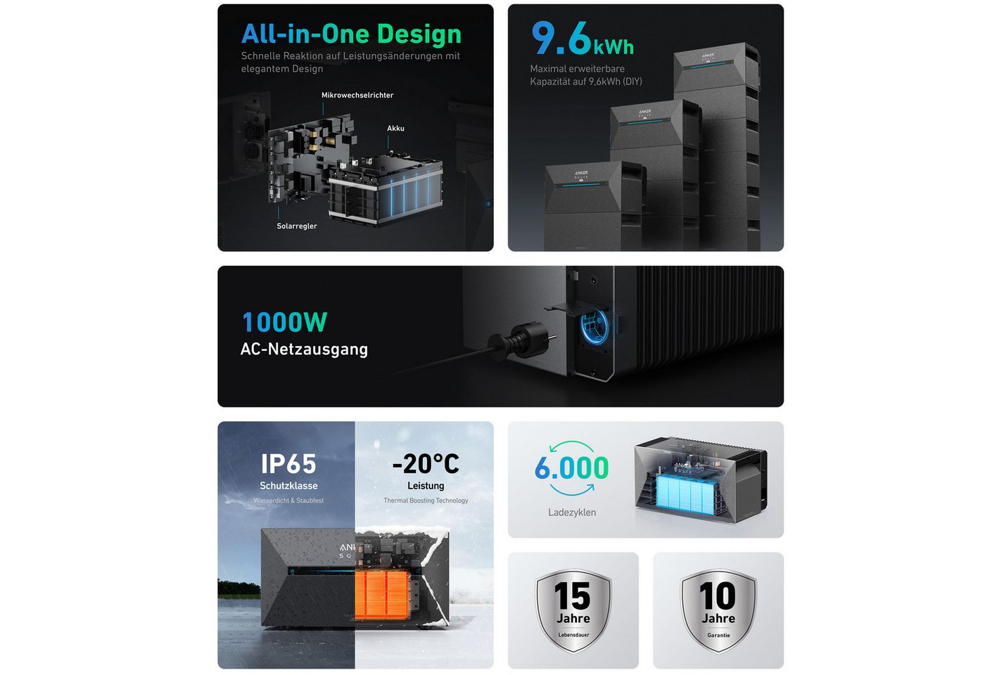 SolarMars Balkonkraftwerk 2000W mit Speicher Anker Solix Solarbank 2 E1600 Pro + BP2700, 1800 W, (Ziegeldach Halterung×4, mit 1x Anker Solix BP2700 erweiterungsakku), 0% MwSt Bild 2