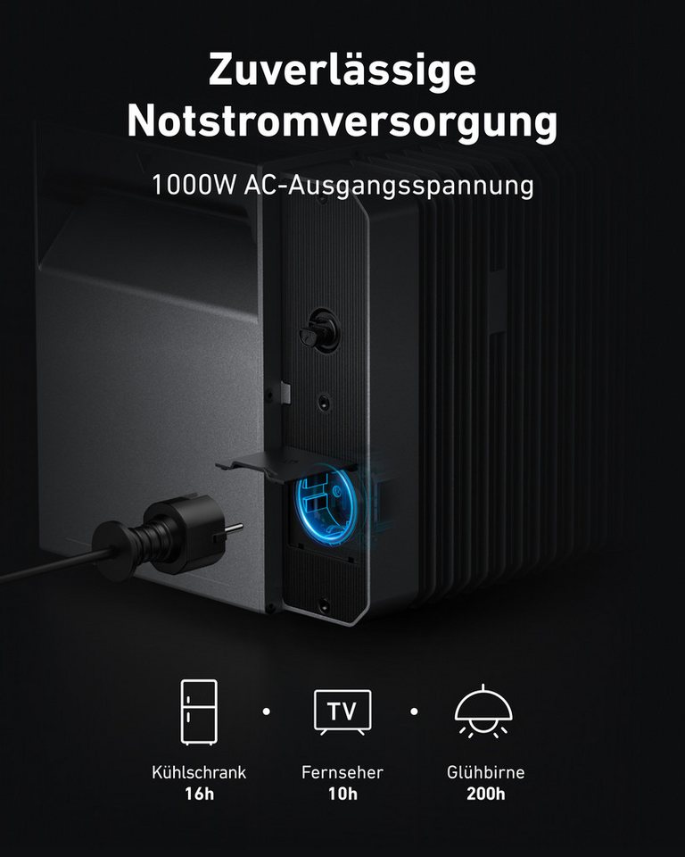 SolarMars Balkonkraftwerk 2000W mit Speicher Anker Solix Solarbank 2 E1600 Pro + BP2700, 1800 W, (Ziegeldach Halterung×4, mit 1x Anker Solix BP2700 erweiterungsakku), 0% MwSt Bild 4