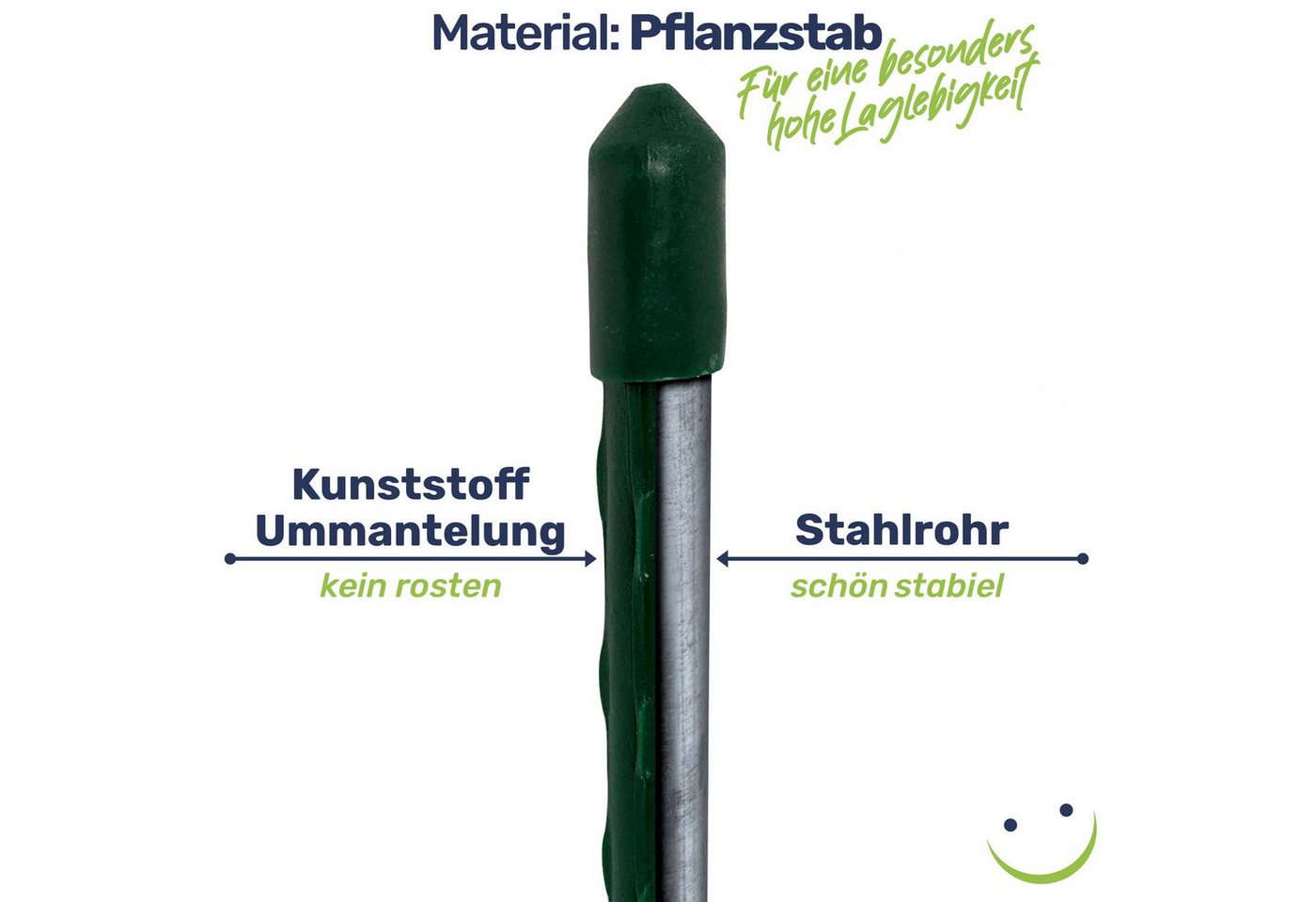 Gravidus Rankhilfe Pflanzstab Rankhilfe Stahl mit Kunststoff Ummantelung grün 90 cm, 20 St. Bild 5