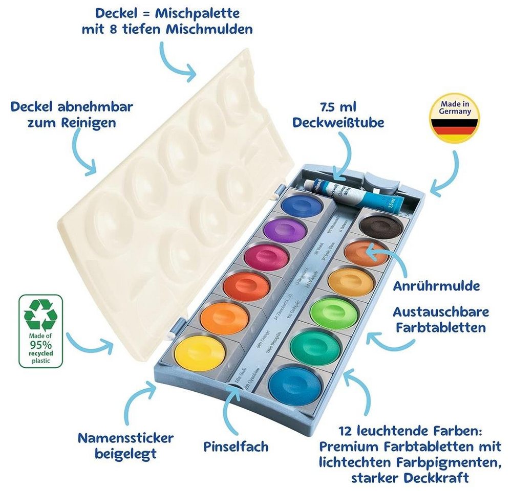 Pelikan Farbkasten Deckfarbkasten K12® eco mit 12 Farben, und Deckweiß Malkasten Schulmalfarben Bild 3
