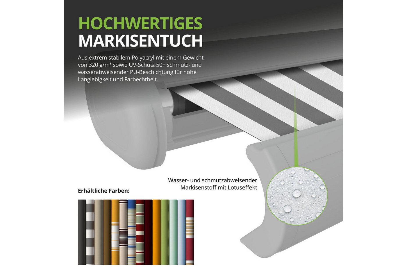 Eclipse Kassettenmarkise elektrische Vollkassettenmarkise 2x1,5m Weiß, freie Tuchwahl Bild 2