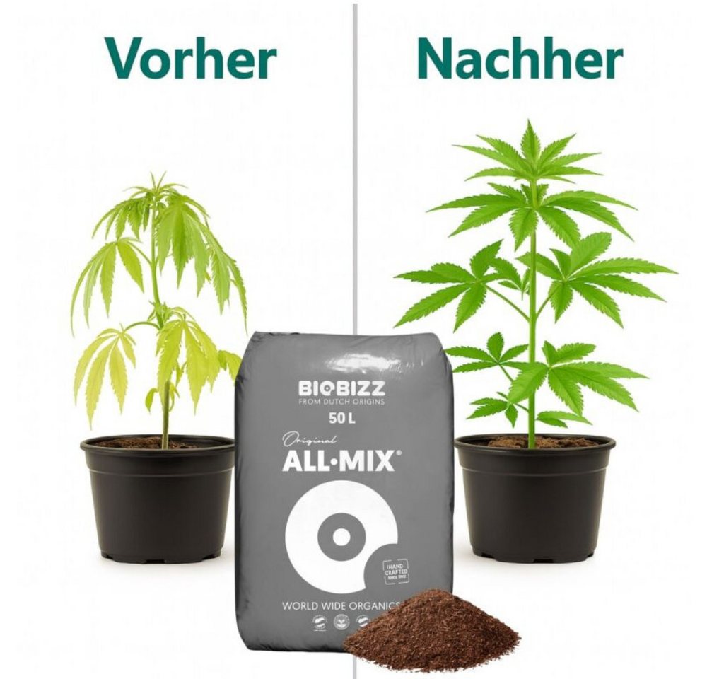 Biobizz Anzucht- und Kräutererde BioBizz All-Mix, vorgedüngt, organisch,50 Liter,hoher EC-Wert Bild 4