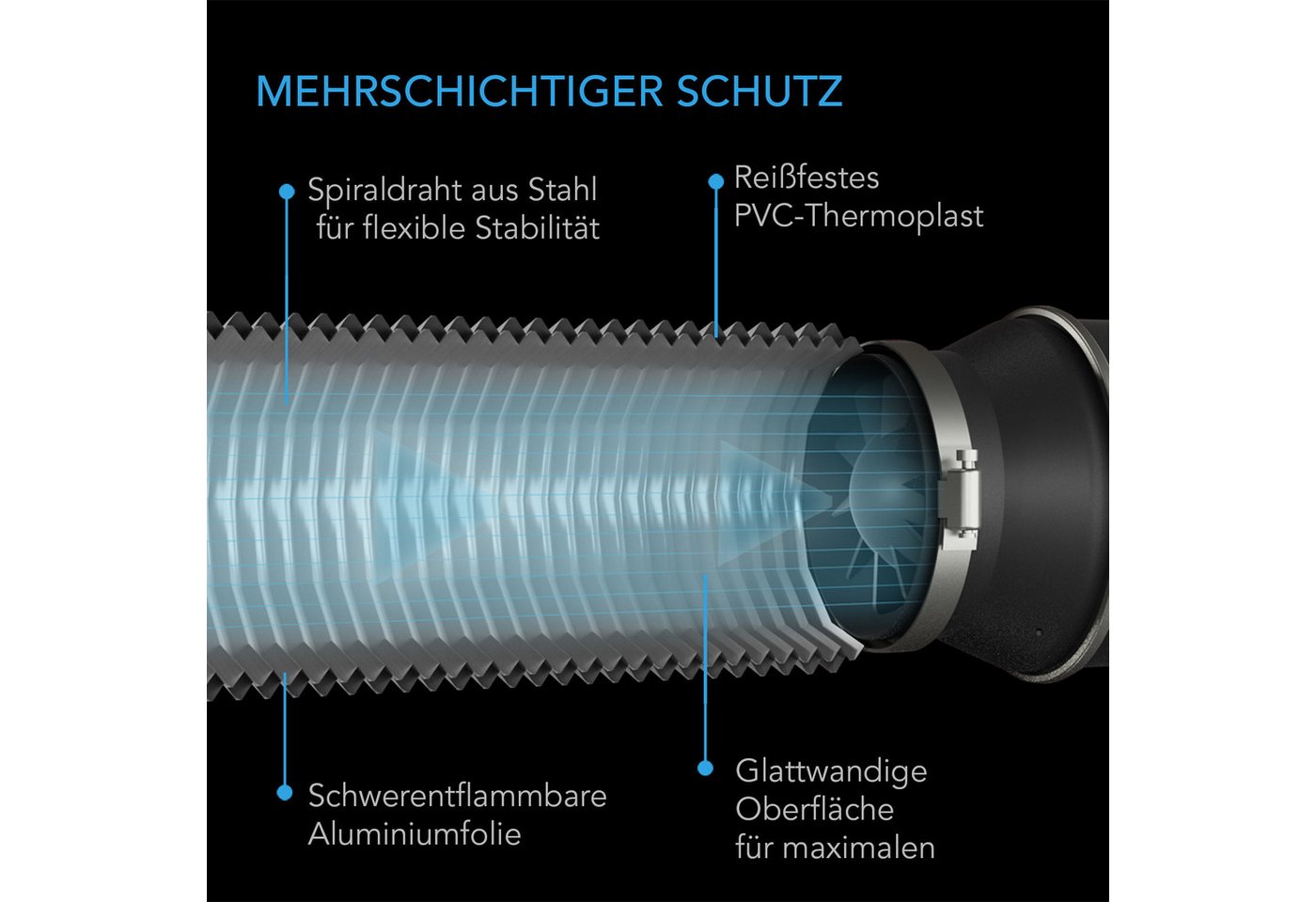 AC INFINITY Flexschlauch Flexibler 4-lagiger Luftschlauch, Flexibel, Formstabil, Widerstandsfähig gegen Risse und Leckagen, (Einzelartikel), Doppelte Aluminium-Innenlage, Doppelte PVC-Außenschicht Bild 5